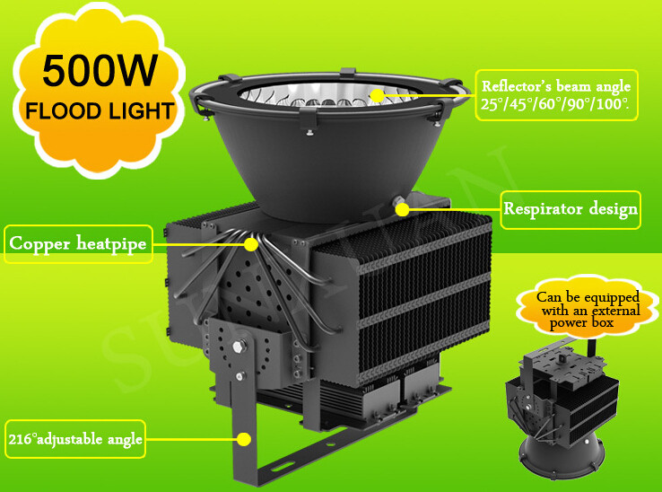 China Energy Efficient Commercial 120W LED High Bay Lighting CRI≥80 For Garage wholesale