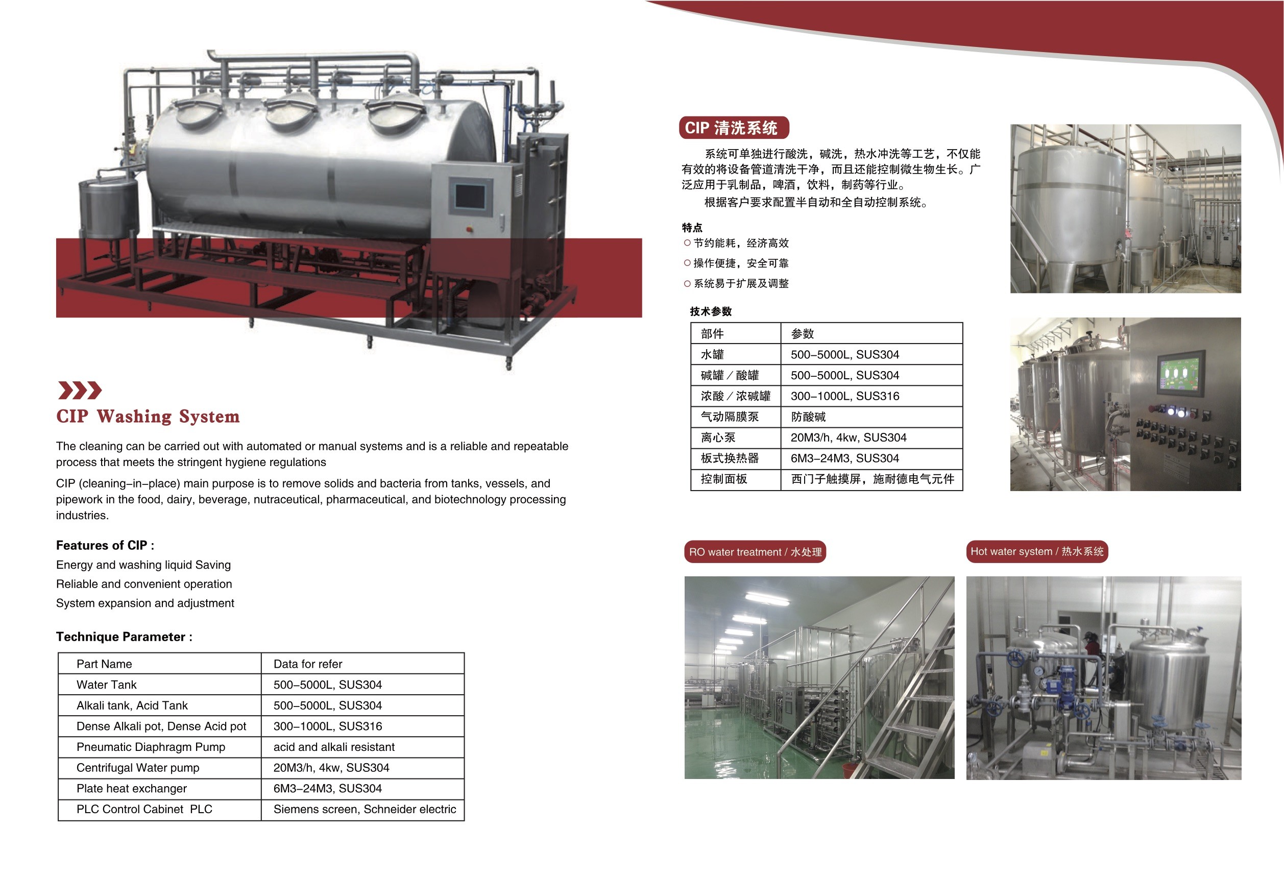 Buy cheap Food Production CIP Cleaning Machine SUS304 3000L 20T/H 4kw CIP Pump from wholesalers