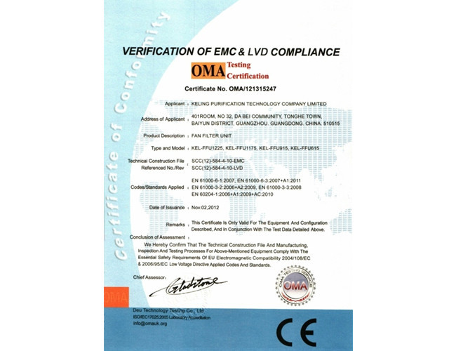 KeLing Purification Technology Company Certifications