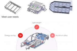 China Durable Aluminium Auto Parts Battery Tray Automatic Robot Welding Station wholesale