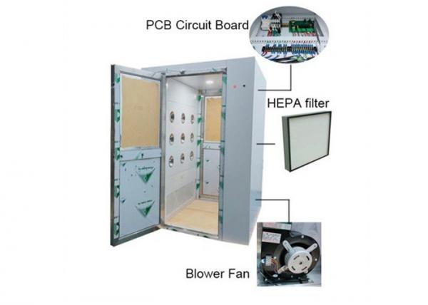 Clean Room Necessary Passage Air Shower Room For Two Worker Enter