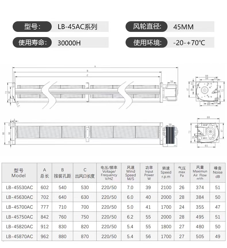 Efficient And Silent Through Flow 50-900mm Noise Level 45-70dB For Elevator