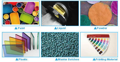 Introducing CS-820N Advanced Color Matching Spectrophotometer