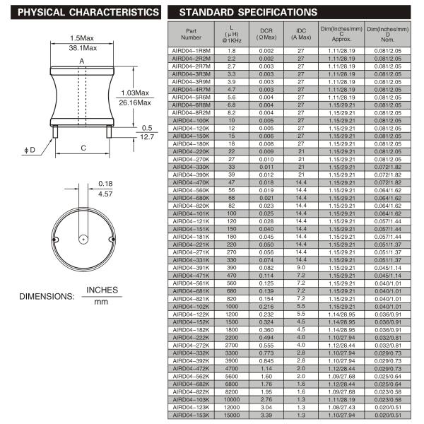 DR Type Core Through Hole Inductor High Saturation Material Stable Performance