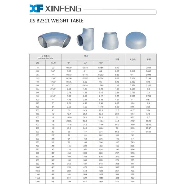 Seamless Welded Elbow Tee Reducer Cap SGP JIS B2311 Black ANSI Rust Oil