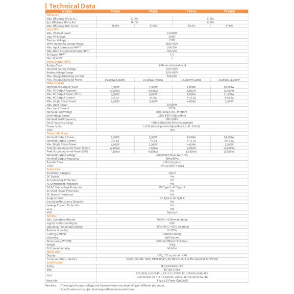 5kw 6kw 8kw 10kw Single Phase Hybrid Inverter 250V-600V Solar Inverter MPPT Pure Sine Wave On/Off Grid IP65 6kw Hybrid Inverter