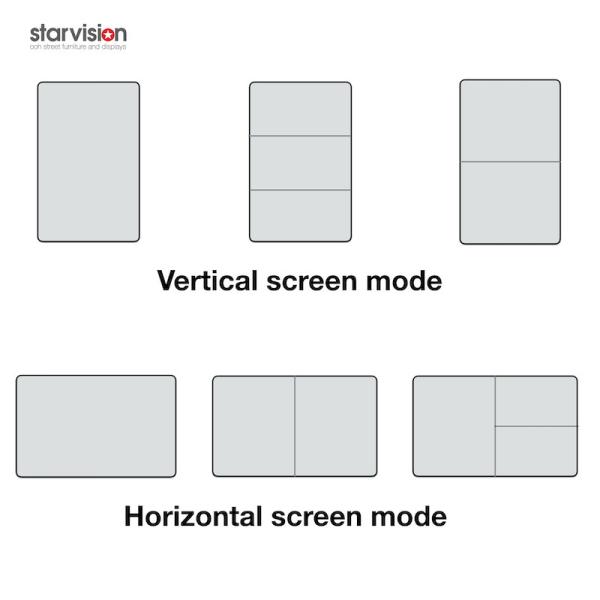 Android Freestanding Digital Posters 500nits High Brightness Digital Signage Kiosk