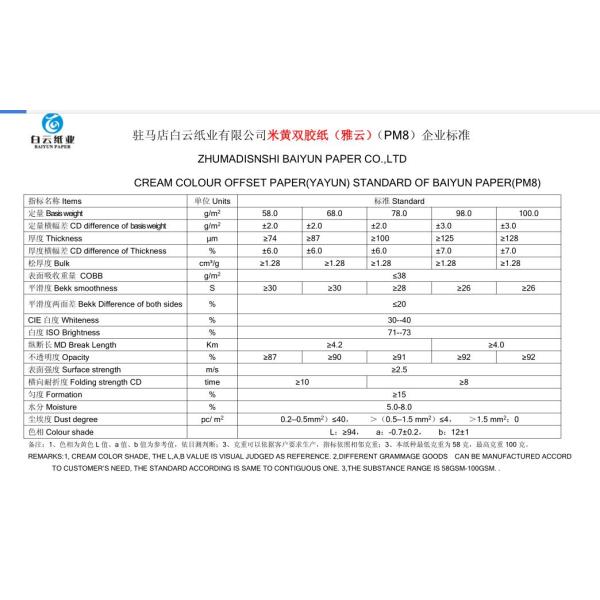 Complete Specifications Offset Bond Paper for Compatible Printing and Acceptable OEM
