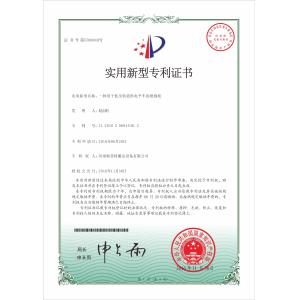 Henan Perfect Handling Equipment Co., Ltd. Certifications