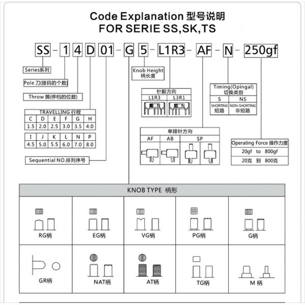 2 Pole 5 Position Slide Switch SPDT With Flange DIP PCB Soldering Type SS25D03