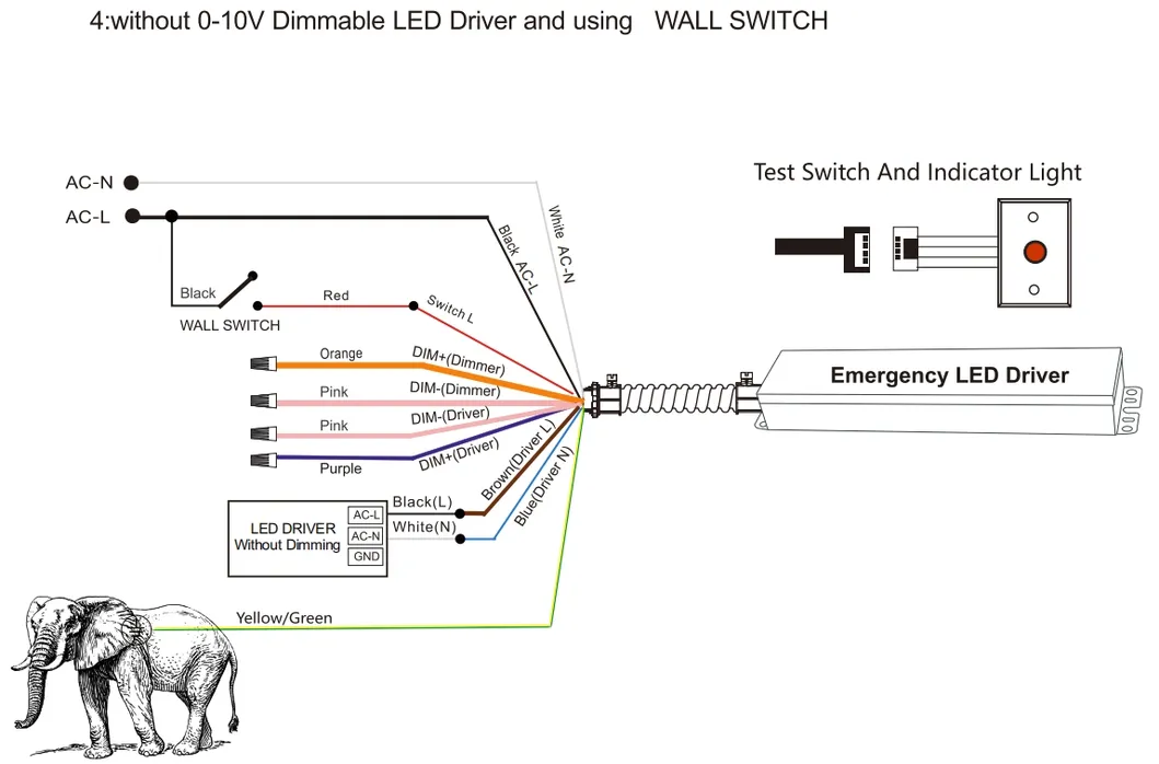 0-10V Dimmable LED Emergency Panic Driver With 90 Minute Discharge Time 5 Year Warranty For Wall Light Panel Light Pendant Light