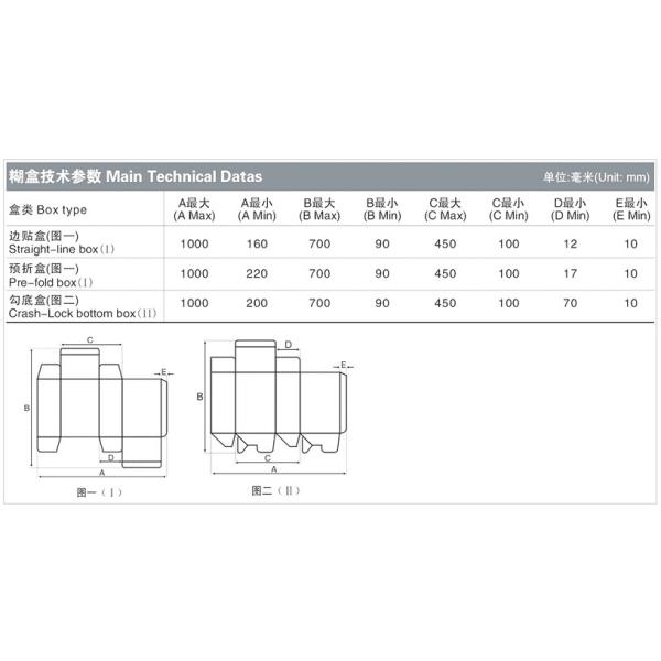 Automatic Crash Lock Bottom Folder Gluer with Prefold, Multi-function Box Folding + Gluing