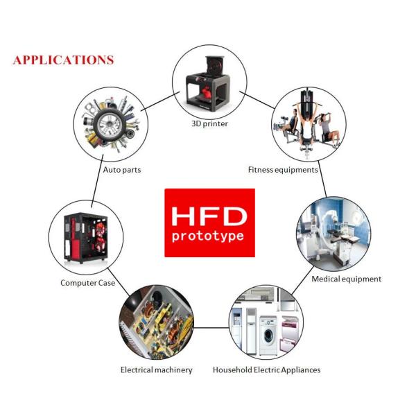 Custom Nylon Material Tolerance 0.005mm Rapid Plastic Prototyping