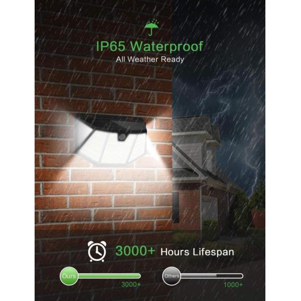 2200mAH 1.8W Waterproof Street Lamp 310LED Outdoor Solar Wall Light