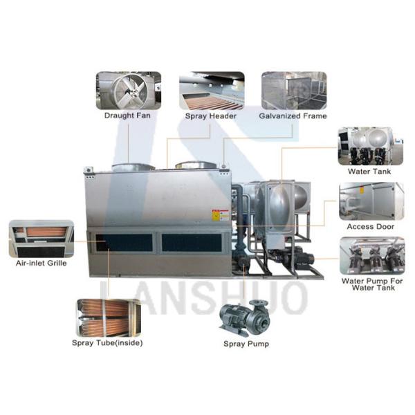 China Square Closed Loop Cooling Tower , Closed Circuit Cooling Water System wholesale