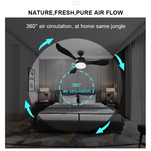 Energy Saving 1stshine Black ABS Blades Ceiling Fans with LED Lights and Remote Control 2-