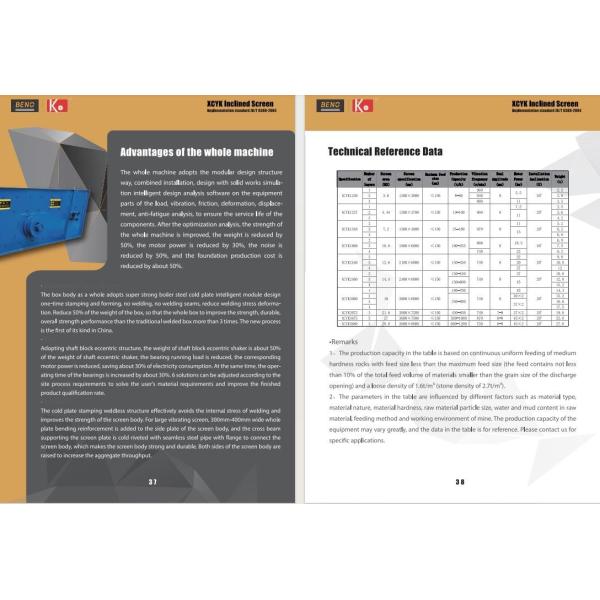 Mining Vibrating Screen Stainless Steel Vibrating Screens Reliable Capacity 100-255 T/H