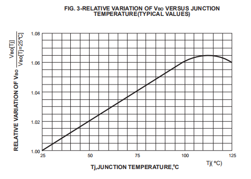 Db3 Diac Trigger Diode And Diac Db4 Db6 Db8 DO 35 150mW Signal
