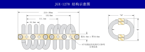 GXB12 Reduce Noise Steel Wire Rope Vibration Isolator Absorb Vibration Impact