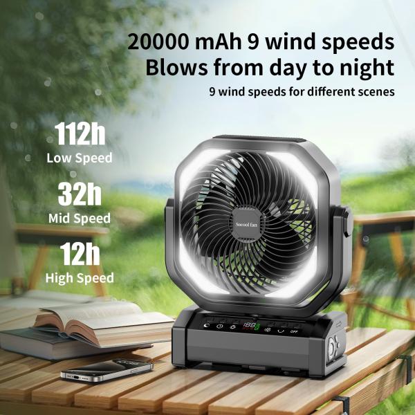 Socool Fan 20000mAh 9 Speed Control Outdoor Camping Fan Portable Multifunction Emergency Power Supply fan