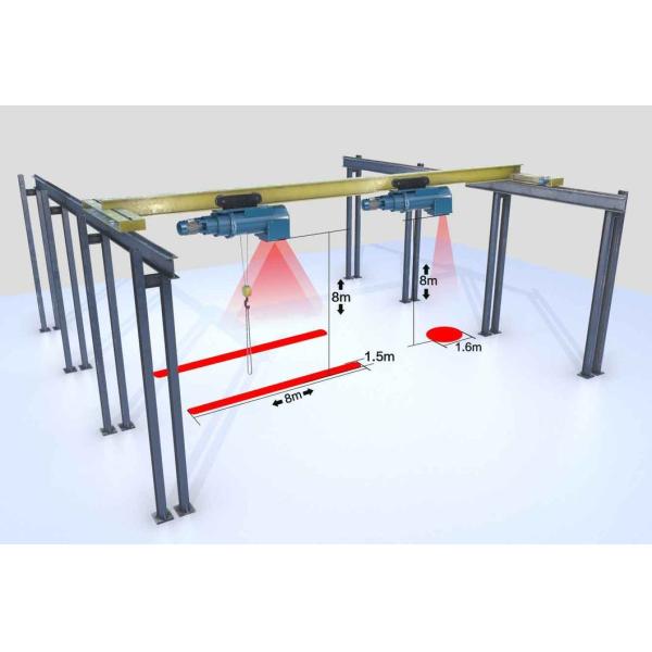 Red Line Warning Zone Safety Warning Light Warning Light Crane Warning Light
