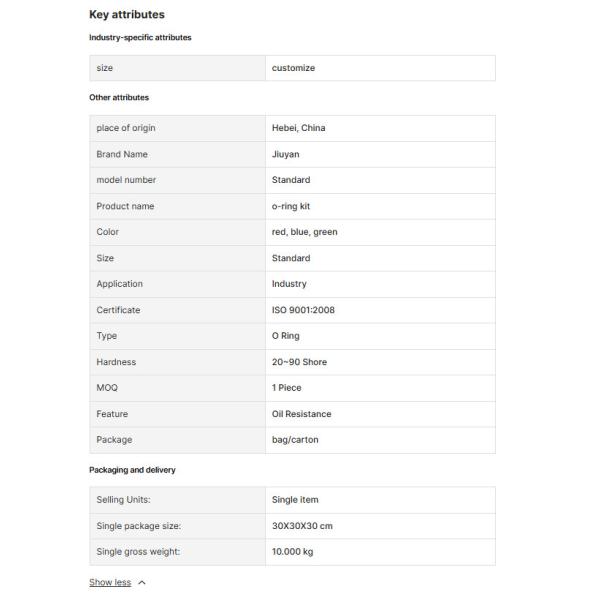 Wholesale Customized FKM Rubber Seal O Ring Kit High Quality Different Sizes Heat Resistant Silicone NBR O-Ring