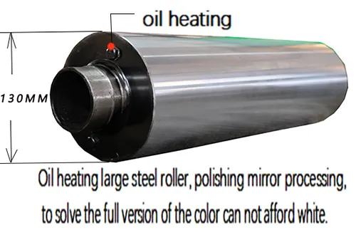 SWFM390A 375mm High Speed Laminating Machine Hydraulic Automatic Temperature Control