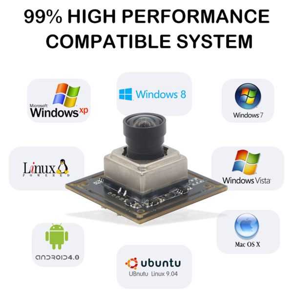 8MP 4K 30fps Sony IMX334 USB Camera Module Industrial Machine Vision CMOS Sensor Camera Module