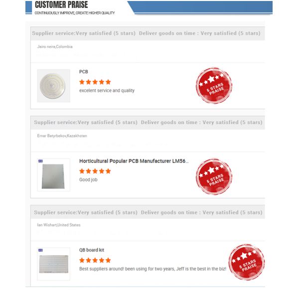 Customizable FR4 PCBA with 1-2layer HDI Technology and 0.4-2.0mm Board Thickness for PCB Assembly