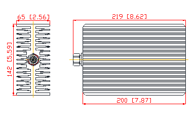 200 Watts 4.3-10 Male DC-4G Altronic Dummy Load