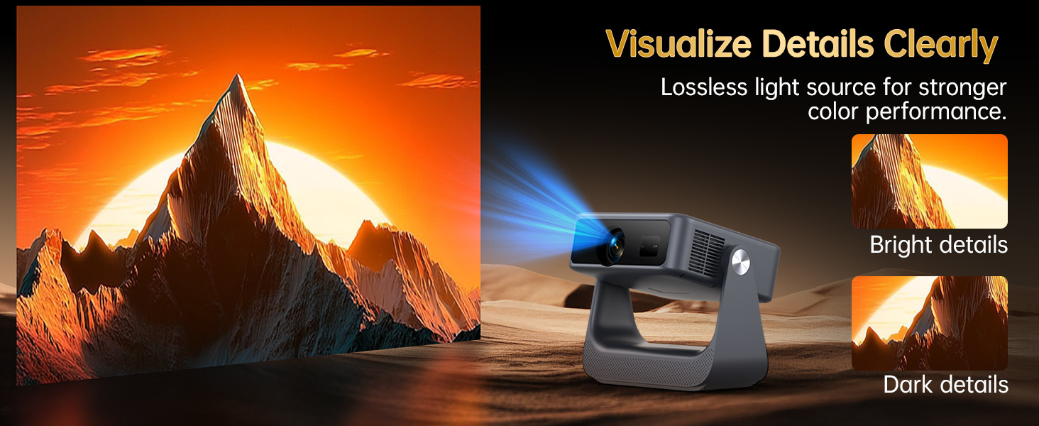 D2 FHD Linux Projector 1080P Ambient Light Rotating Flip Projector