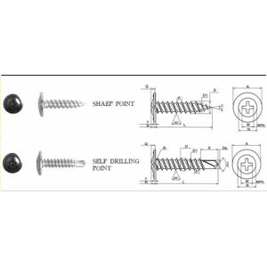 China OEM Fasteners Hardware Bulgy Screw ZINC Grey Phosphated wholesale