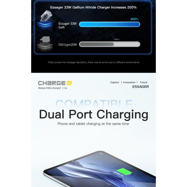 Essager 33W A+C Dual Port LED Digital Display GaN Wall Charger US Standard