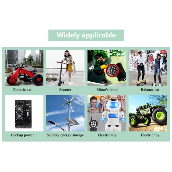 Rechargeable 10.8v 3000mah Li-ion Battery 18650 Lithium Ion Battery Pack for Consumer Electronics