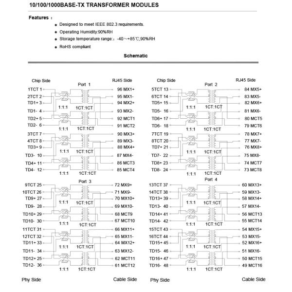 KGP9605DR 1000BASE-TX Ethernet Transformer Gigabit Ethernet Filter 96PIN DIP