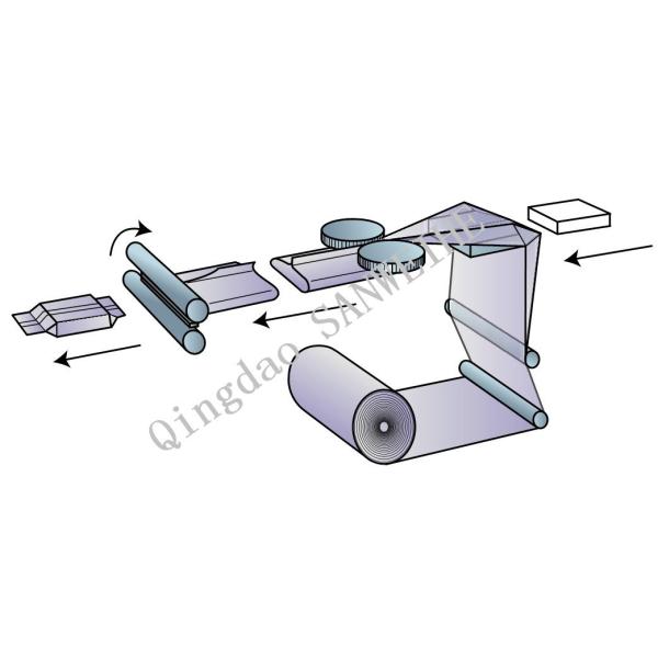 OPP Automatic Biscuit Packing Machine 150packs/Min Horizontal Flow Wrap Machine