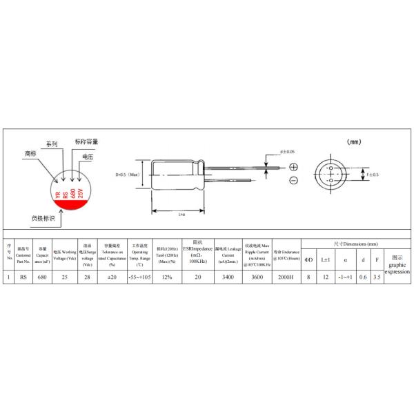 8*12 Solid Oxide Electrolyzer 680UF/25V Optimize Your Production Process With Advanced Technology