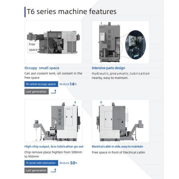 SMTCL Vertical CNC Lathes T6 High Precision CNC Machining Metal Vertical Turning Lathe