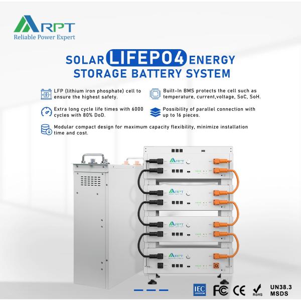 Household Li-Ion Battery Energy Storage-51.2V 100Ah (5.12kWh)-Fast Plug-In & Out