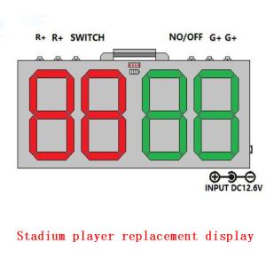 China CCC Rohs Stadium Perimeter LED Display Football Match Screen Hire wholesale