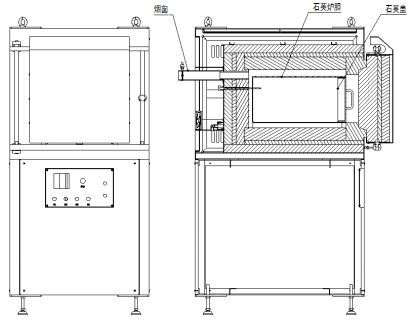 MBF60-10 Type Medium-Temperature Clean Box Furnace side view