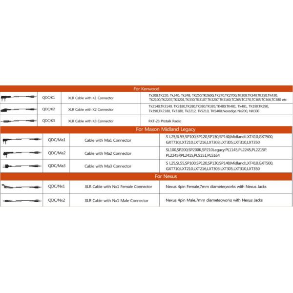 New colour Matt black Noise cancel paramotor helmet with goprobase professional factory