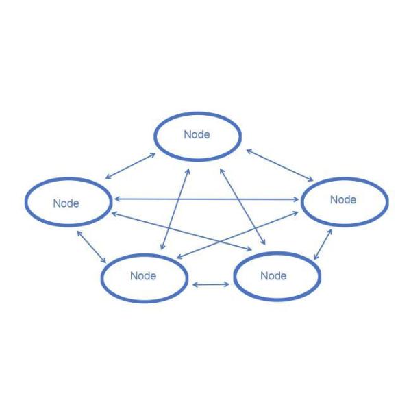 TDD Duplex Frequency Hopping UAV Video Transmitter 806MHz~826MHz 100km