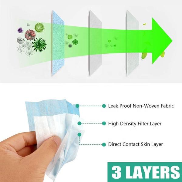 Healthy Disposable Medical Face Mask Non Irritating For Hospital / Nail Salon