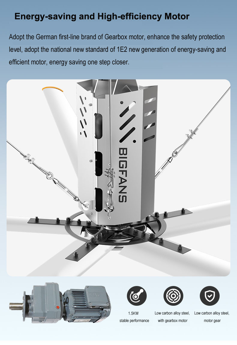 Large Industrial Ceiling Fan for Warehouse and Workshop with Gear Driver Motor