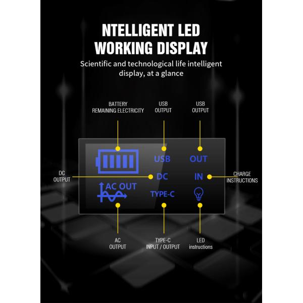 Portable Solar Power Station 110V / 220V Emergency Outdoor Generator For Camping