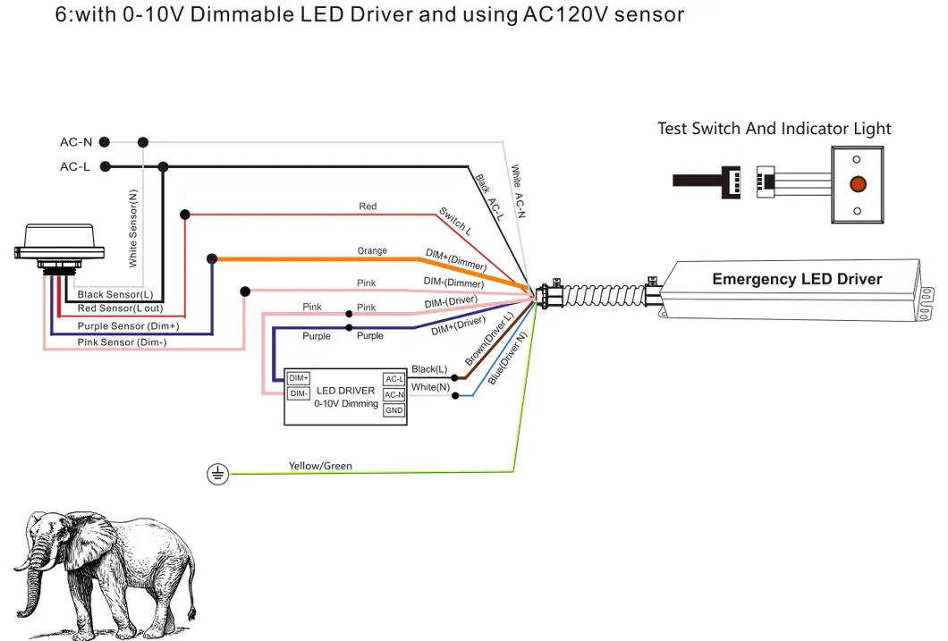 0-10V Dimmable LED Emergency Panic Driver With 90 Minute Discharge Time 5 Year Warranty For Wall Light Panel Light Pendant Light