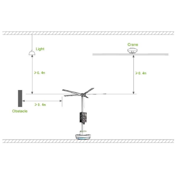 Large Industrial Standing Fan HVLS High Volume-Low Speed For Warehouse Factory Workshop