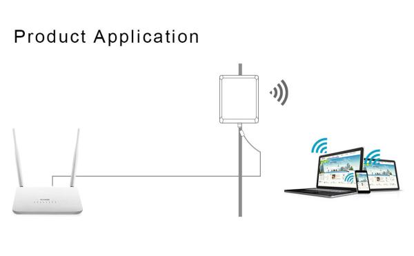 Quality FCC Outdoor WiFi Antenna Wireless Adapter With Usb Port for sale