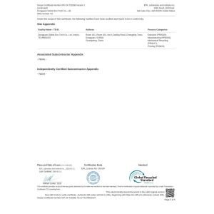 Dongguan Xinwei Clothing Accessories Co.,Ltd. Certifications